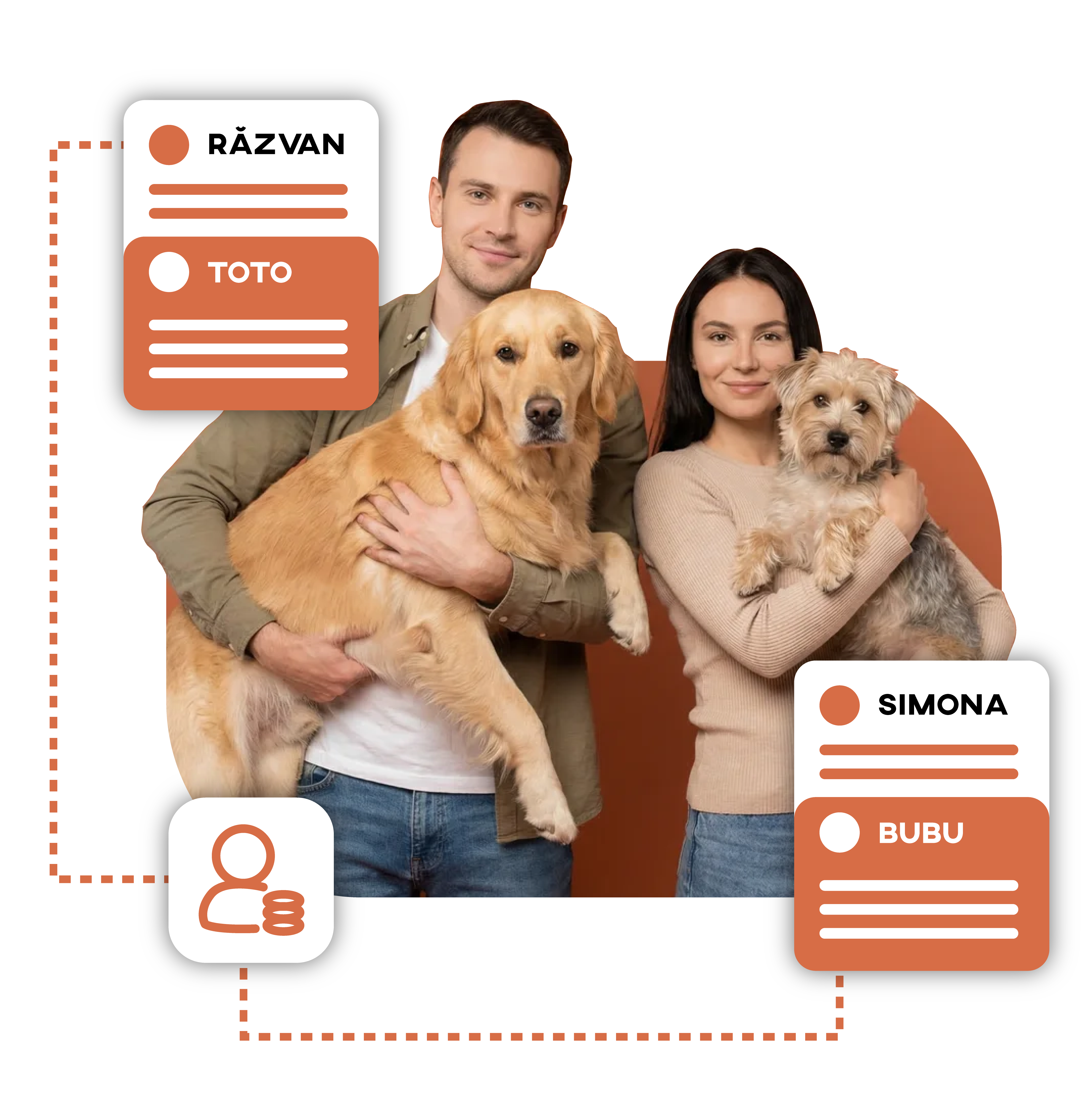 Management Clienti & Animale